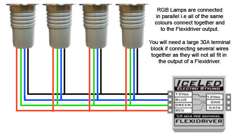 Colour Changing RGB LED Spotlights Wiring Schematics